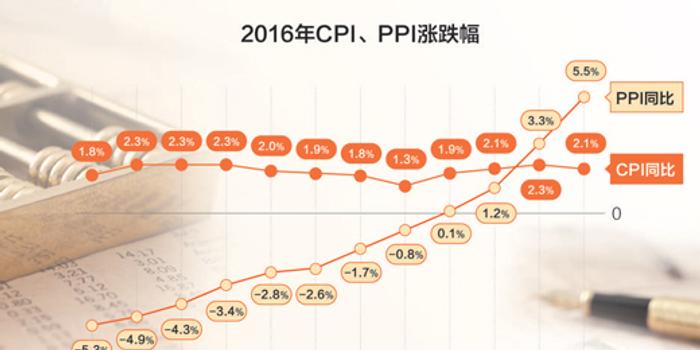 中国的人口优势_中国人口(3)