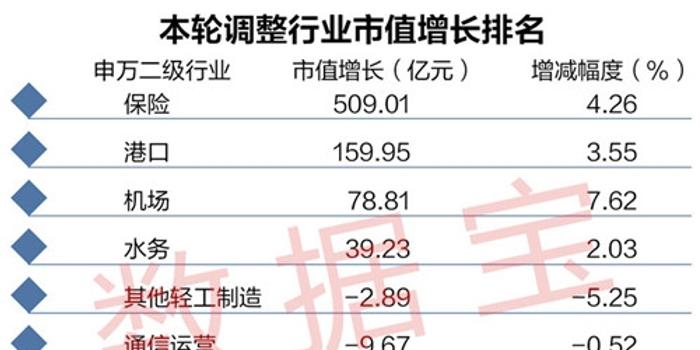 股市人均亏损8万_股市图片