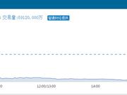 宗馥莉入主中国糖果失败：是自导自演还是有心无力？