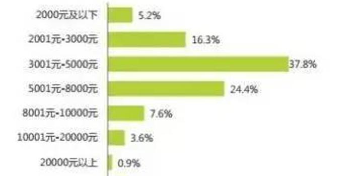 中国现有多少人口2017_中国有多少人口