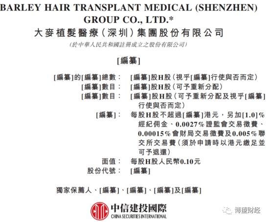 资料来源:大麦植发招股说明书。