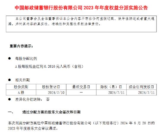 邮储银行：7月11日A股每股派发现金红利0.261元