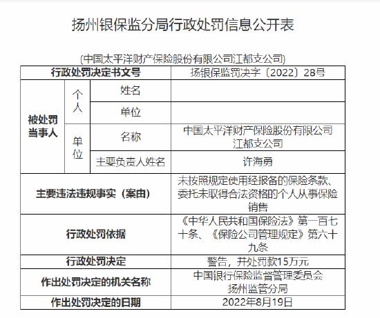 太平洋财险江都支公司被罚15万：未按照规定使用经报备的保险条款等