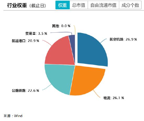 ETF日报：利率敏感且受益于产业发展催化的中小盘科技成长板块具备弹性优势，关注中小盘高弹性宽基ETF(名单)