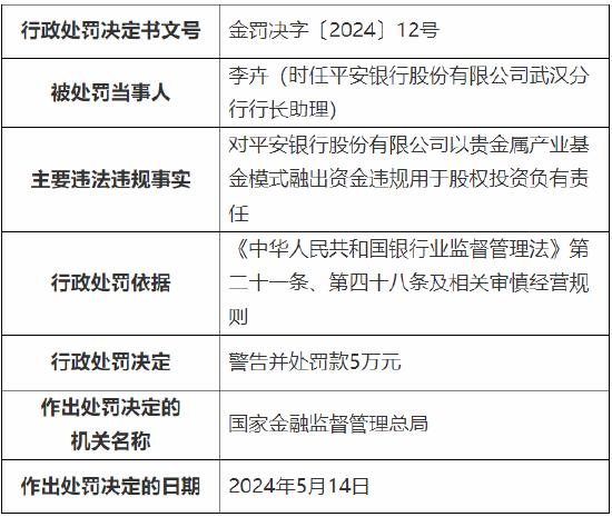 平安银行被重罚超6700万元！公司治理与内部控制等方面存在违法违规事实