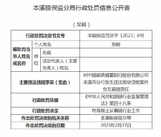 邮储银行本溪分行涉挪用公款案、违法放贷案 六名员工遭终身禁业