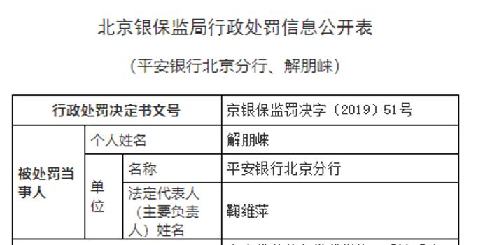 河道治理运营成本,河道治理运营成本高吗