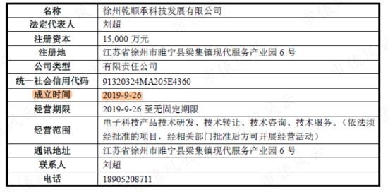 在天马股份的花园里面挖呀挖呀挖！非法占用33亿，血亏36亿：改名换面永不退市，只因对韭菜爱得深沉！