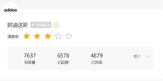 315消费维权|阿迪达斯因退货不退款、质量品控不过关等问题遭到一众消费者投诉