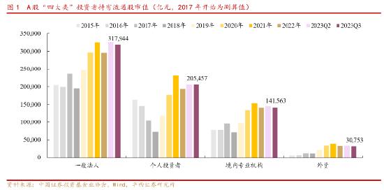 华西策略：新“国九条”解读 严字当头、行稳致远