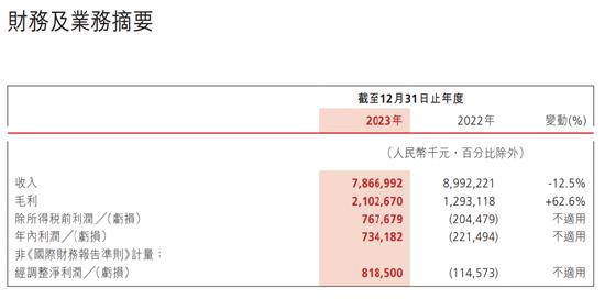 网易云音乐宕机：与机房搬迁无关，全是裁员惹的祸？ | BUG