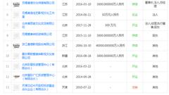 范冰冰陷"偷税门":国税地税发声 起底范冰冰资本版图