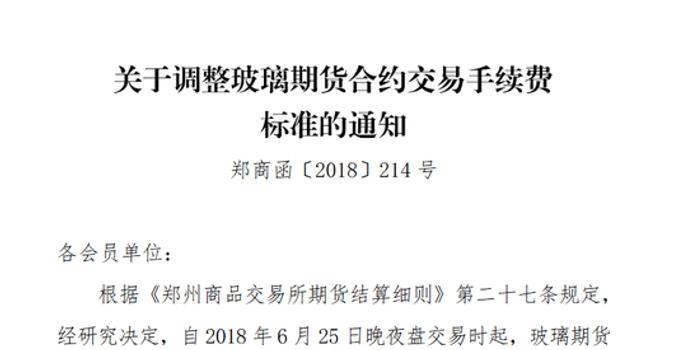 玻璃期货合约日内平今仓交易手续费标准调整为