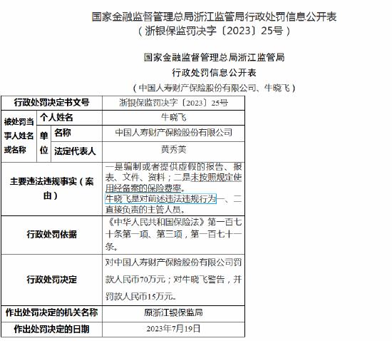 因未按照规定使用经备案的保险费率等 国寿财险被罚70万元