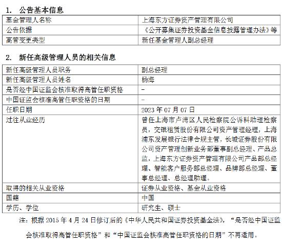 东方红资产管理新任杨海为副总经理 曾任职于浦东发展银行、长城证券