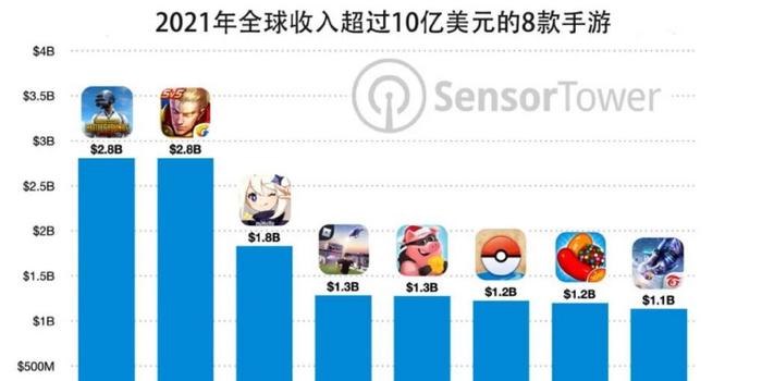 米哈游数据分析面试,米哈游数据分析笔试