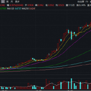 寒武纪股票是科技板块股票吗 w300h300z1l10t10q100769.jpg