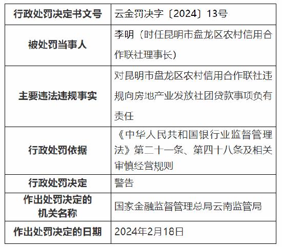 因重大关联交易未按照监管要求进行审批等 昆明市盘龙区农村信用合作联社被罚120万元