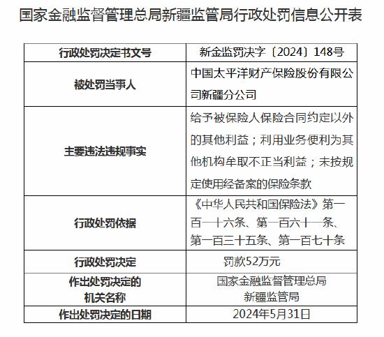 太平洋财险连收9张罚单 新疆分公司、奎屯中心支公司及乌鲁木齐中心支公司合计被罚78万元