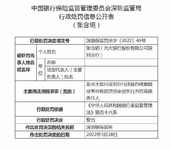 光大银行深圳分行被罚50万元：违规办理票据业务导致信贷资金损失