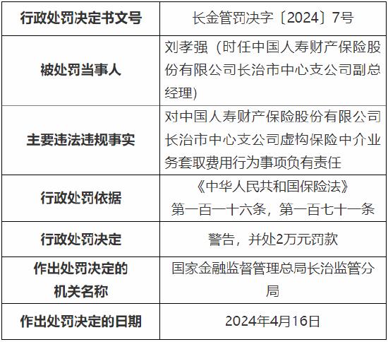 虚构保险中介业务套取费用行为 国寿财险长治市中心支公司被罚11万元