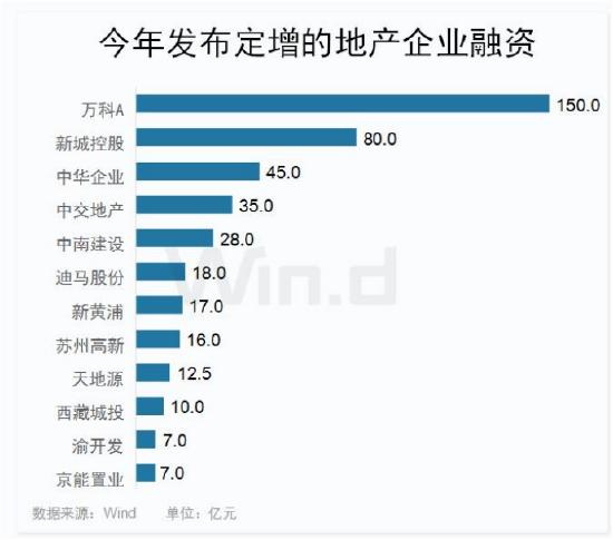 【ETF特约收评】低位企稳？地产ETF（159707）买盘资金反复活跃！行业两大回暖信号显现，可以布局了？