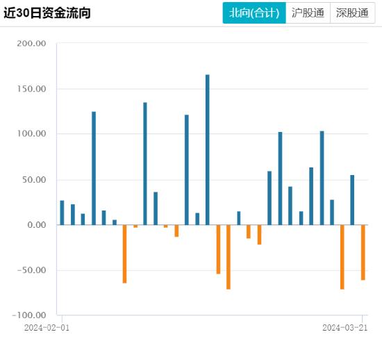 ETF日报：医药作为内需+刚需确定性长期成长行业，当前综合比较优势明显，关注创新药沪深港ETF、生物医药ETF