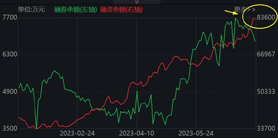 【ETF操盘提示】资金疯狂！单周10亿元狂买医疗ETF（512170）！行情底快来了吗？五大券商最新研判出炉