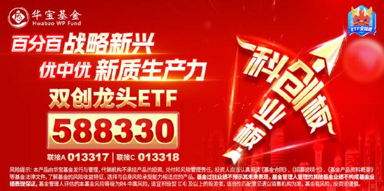 买爆了！创业板、科创板双双飙涨，硬科技宽基—双创龙头ETF（588330）再现20CM涨停！