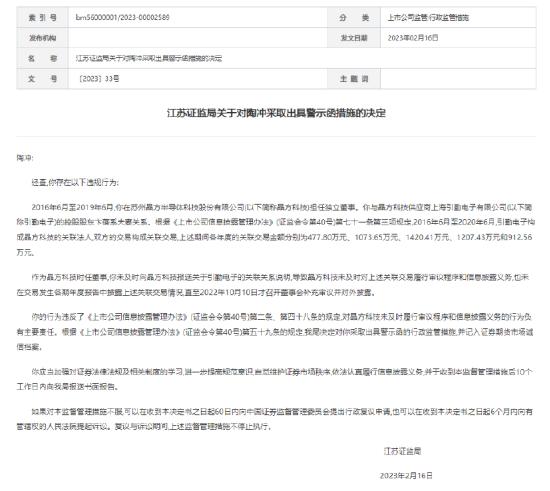 晶方科技独立董事陶冲被江苏证监局开具警示函，因隐瞒与引勤电子控股股东卞蓓的夫妻关系进行大额关联交易