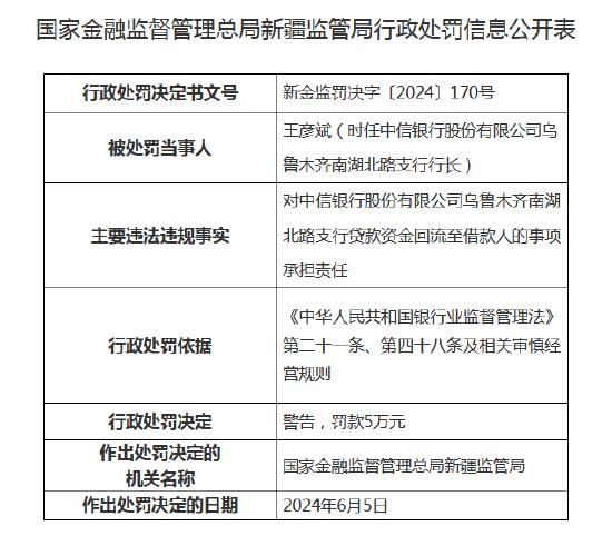 中信银行连收6张罚单 乌鲁木齐三家支行合计被罚97万元