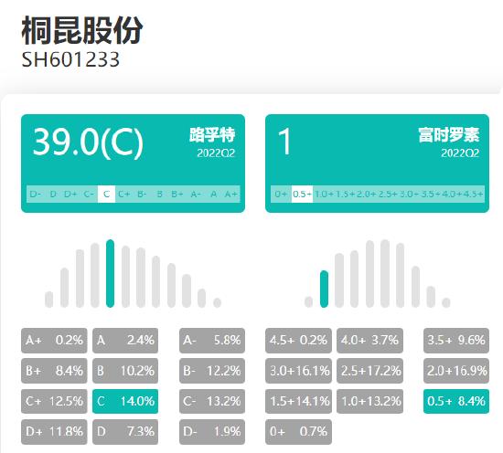 ESG观察|忽视ESG的反面案例 桐昆股份因环境污染受罚40万元