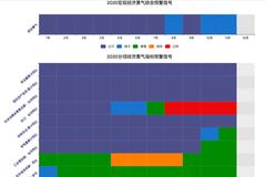 2021年宏观经济形势分析与预测报告发布 周天勇解读中国经济趋势