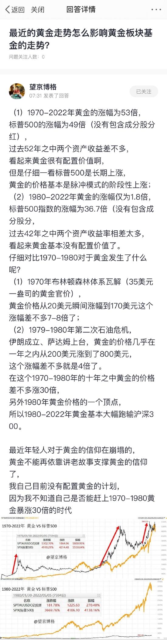 最近的黄金走势怎么影响黄金板块基金的走势？