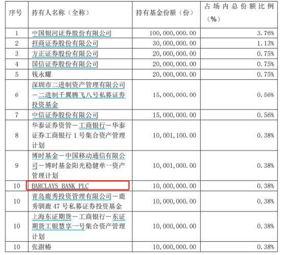 视频|2024年A股昂扬力量，向阳而生，向上生长！