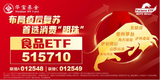 【ETF特约收评】大A午后拉升，或与这六大因素有关…汽车产业链全线爆发，白酒集体回暖，下半年行情可期？