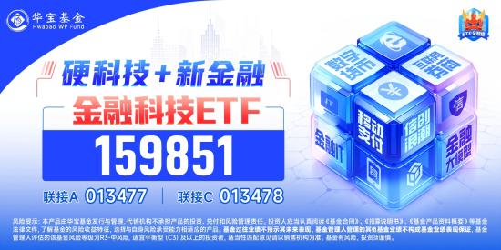 多端发力！金融科技表现强势，格尔软件涨停，金融科技ETF（159851）反包上涨1.5%，连收两根均线