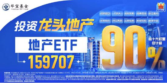 利好消息不断！地产板块飙升，地产ETF（159707）冲高逾3%，新城控股、滨江集团领涨超4%