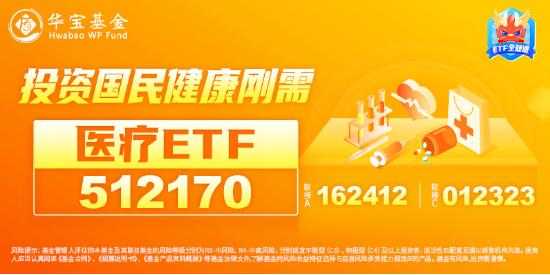 中报利空出尽，医疗股再现普涨行情，医疗ETF（512170）斩获三连阳！重视Q3基本面拐点及行业催化