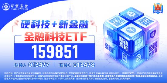 尾盘异动！恒银科技涨停封板！新高后首回调，金融科技ETF（159851）收跌近4%，中长线资金频繁买入