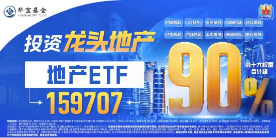 万科A领涨超3%，地产ETF（159707）拉升1.46%，冲击四连阳！市场逐步改善预期有望助力行业回稳