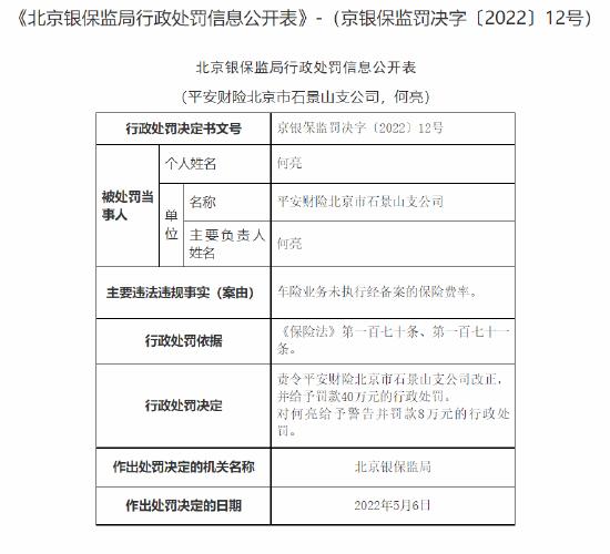 平安财险北京市石景山支公司被罚40万元：车险业务未执行经备案的保险费率