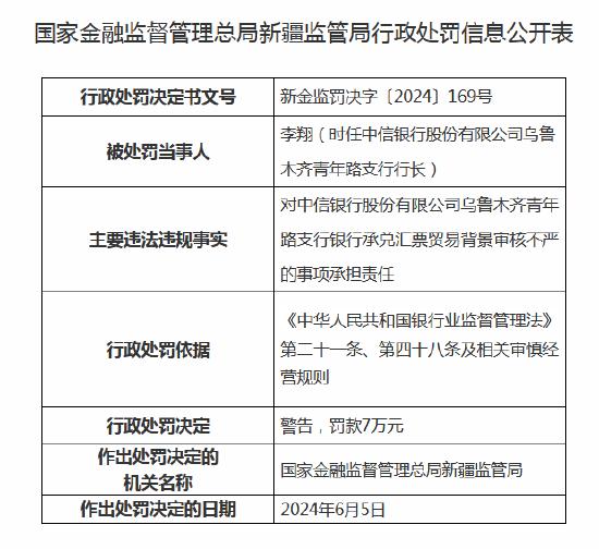 中信银行连收6张罚单 乌鲁木齐三家支行合计被罚97万元