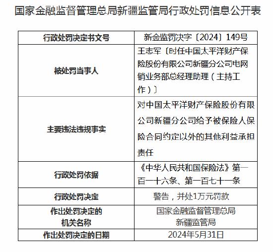 太平洋财险连收9张罚单 新疆分公司、奎屯中心支公司及乌鲁木齐中心支公司合计被罚78万元