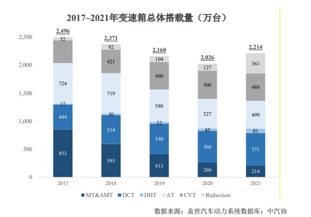 创业板定位|迅达工业IPO：核心产品应用领域大幅缩水 一半研发人员为高中以下学历