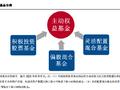 天相投顾盘点主动权益基金2023四季报：业绩整体表现改善 前十大重仓股曝光（附表）