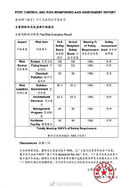 高洁丝疑似虫卵事件最新声明：未收到样品，消费者已撤销投诉