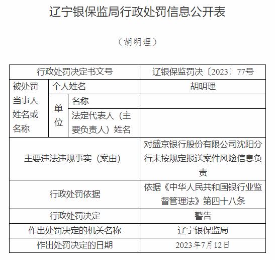 盛京银行沈阳分行因未按规定报送案件风险信息被罚30万元