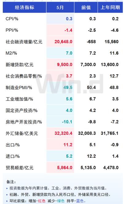 ETF日报：煤炭板块面对当前大盘走势震荡的市场环境进可攻、退可守，依然值得重视，可考虑遇调整布局