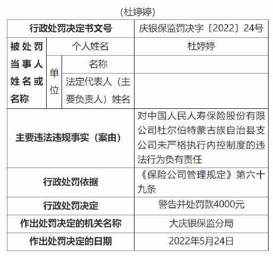 中国人保寿险一支公司被罚4000元：因未严格执行内控制度